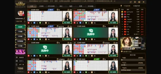บาคาร่าดรีมเกมมิ่ง