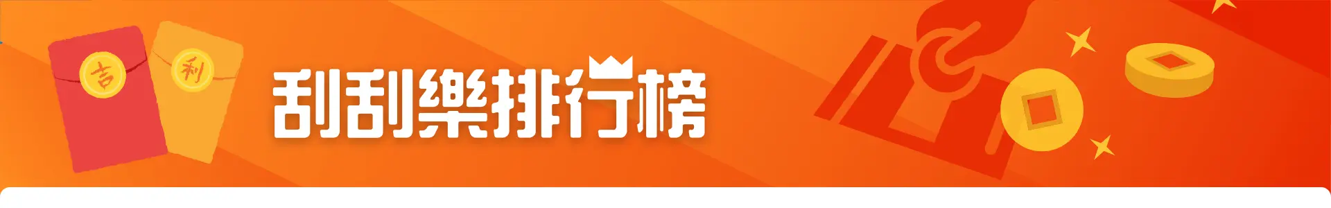 2024最新熱門刮刮樂推薦